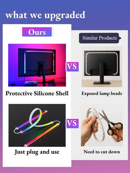 ZEXOA RGB LED Monitor Backlight with PC Screen Sync