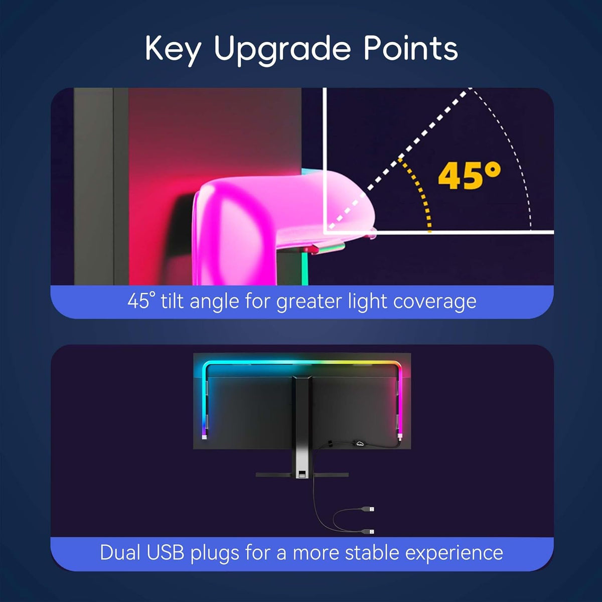 ZEXOA RGB LED Monitor Backlight with PC Screen Sync