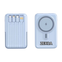 ZEXOA™ MagFlow
